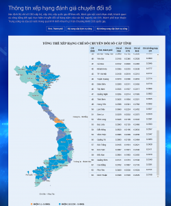 Kết quả chuyển đổi số năm 2020: Tây Ninh xếp vị trí số 46 