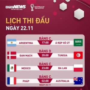 Lịch thi đấu World Cup 2022 hôm nay 22/11 - Báo Tây Ninh Online