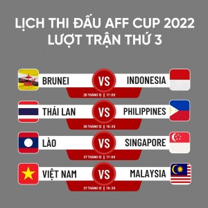 Lịch thi đấu lượt trận 3 AFF Cup 2022: ĐT Việt Nam so tài ĐT Malaysia - Báo Tây Ninh Online