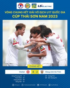 Cầu thủ U17 Viettel chấn thương sau pha ăn mừng bắt chước Ronaldo - Báo Tây Ninh Online