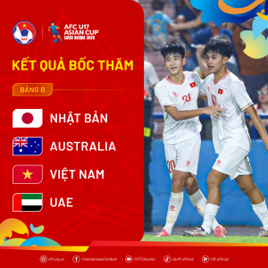 ĐT Việt Nam công bố tân HLV trưởng, chốt thời gian hội quân cho VCK Asian Cup
