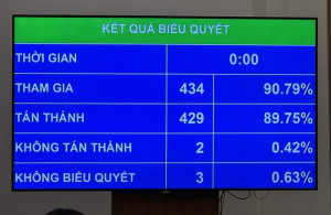 Từ hôm nay, 17-5: Chính thức áp dụng hàng loạt chính sách đặc biệt ưu đãi cho doanh nghiệp tư nhân